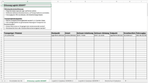 Beispielvorlage Logistikplan, Tab „Erfassung Logistik GESAMT“